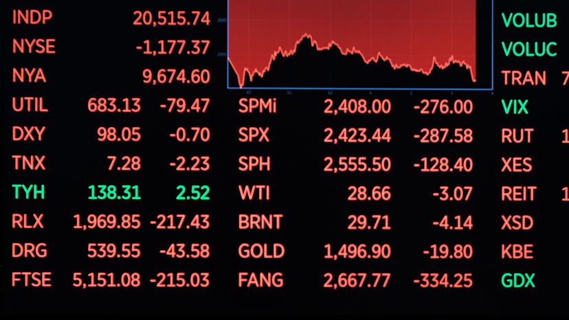 plunging stock prices